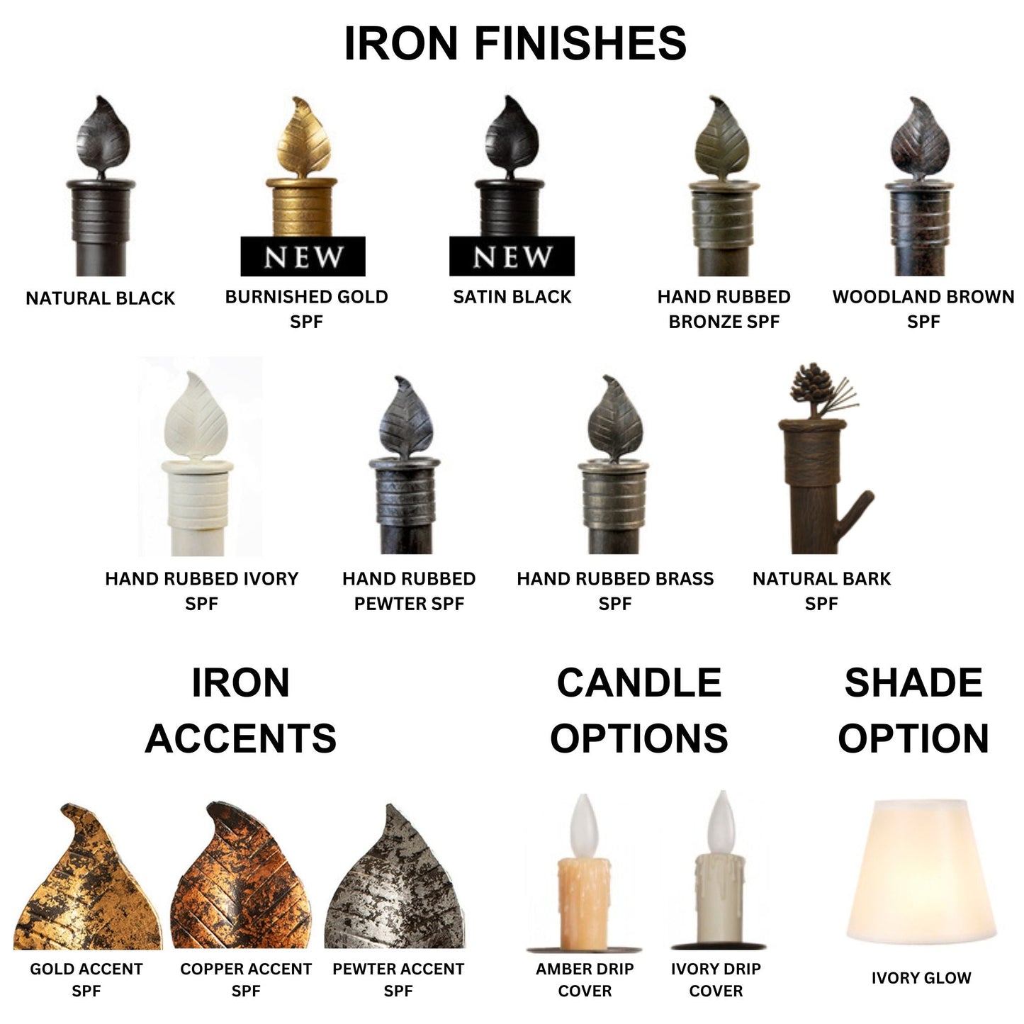 Stone County Ironworks Pine 10" Hand Rubbed Pewter Iron Wall Sconce With Pewter Iron Accent and Amber Drip Cover