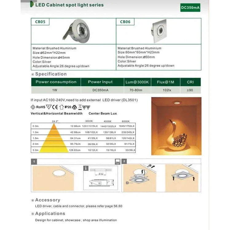 Abba Lighting 1W LED DC 12V COB LED Square 3000K Black Puck/Cabinet Light
