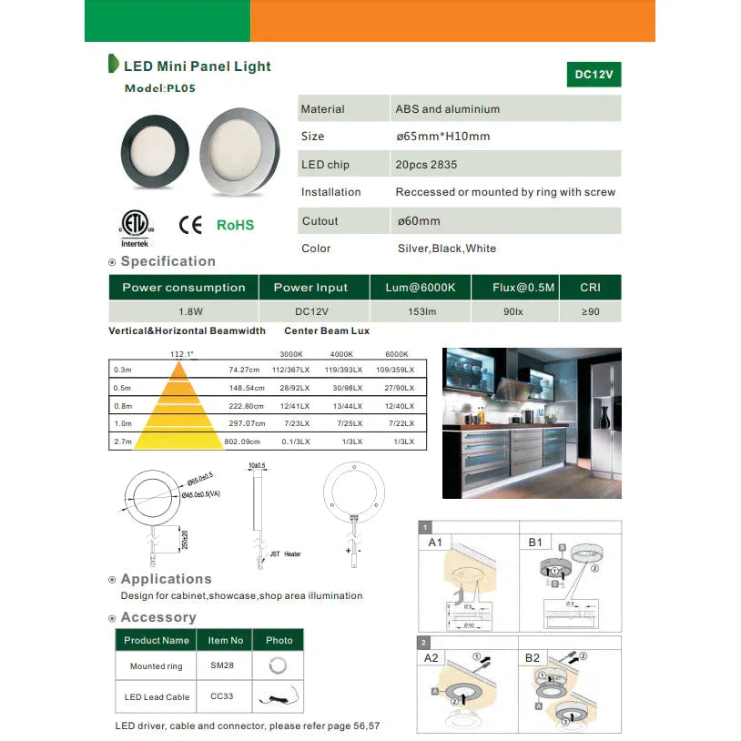Abba Lighting 1.8W LED DC 12V COB LED Round 5000K White Puck/Cabinet Light
