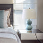 All The Rages Lalia Home Light Blue Dual Orb Table Lamp With White Fabric Shade