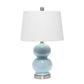 All The Rages Lalia Home Light Blue Dual Orb Table Lamp With White Fabric Shade