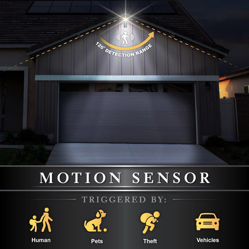 Classy Caps Black ABS Solar Motion Sensor Security Light
