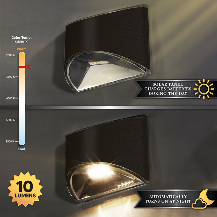 Classy Caps Black Powder Coated Stainless Steel Deck & Wall Light
