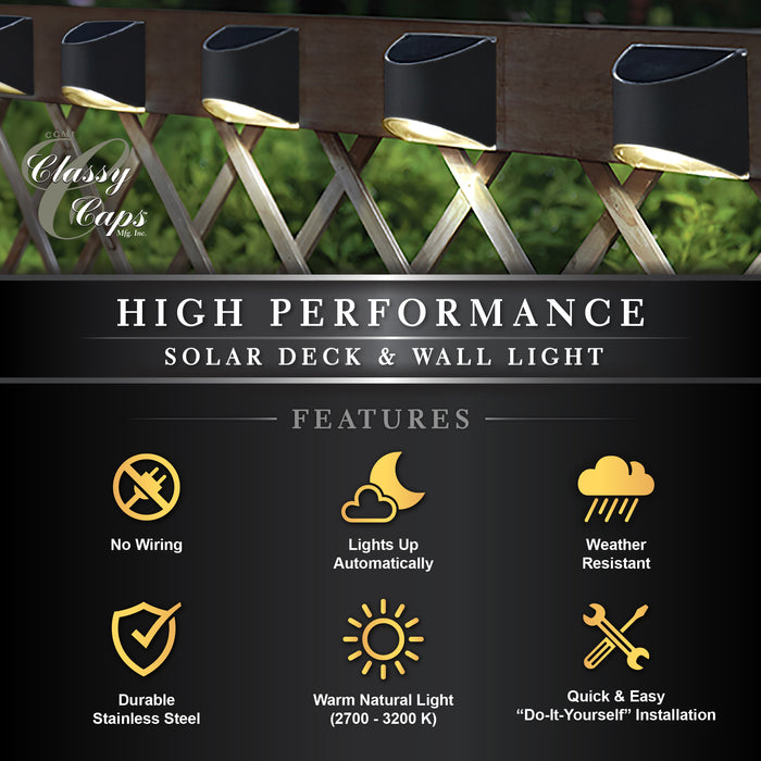 Classy Caps Black Powder Coated Stainless Steel Deck & Wall Light
