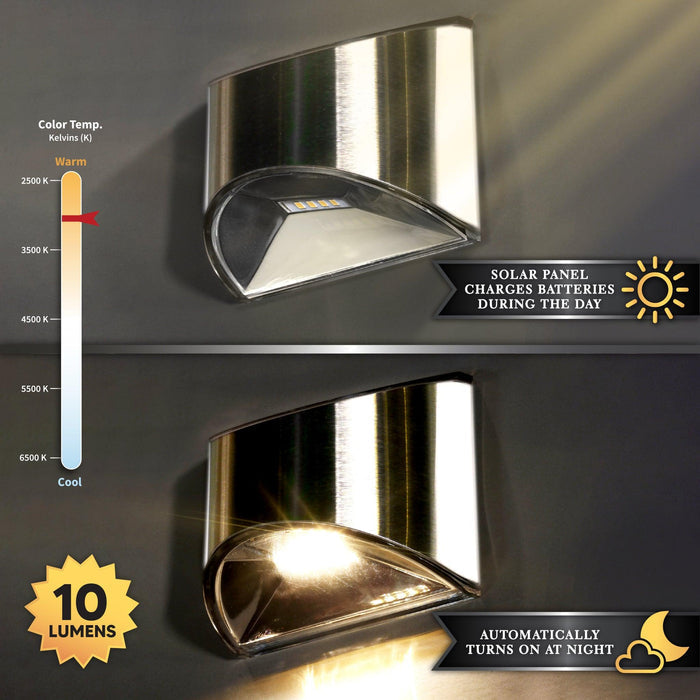 Classy Caps Stainless Steel Deck & Wall Light