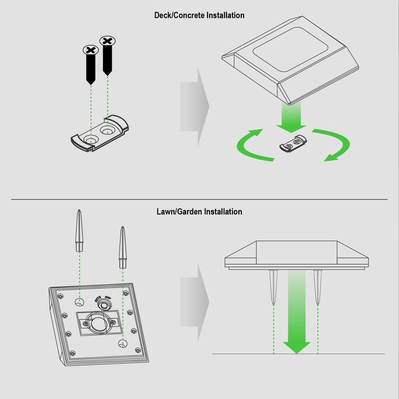 Classy Caps Stainless Steel Solar Path Light