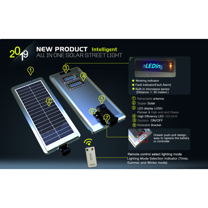 Eleding 59" x 13" x 2" Advanced Solar Hybrid Microgrid LED Street Light Series
