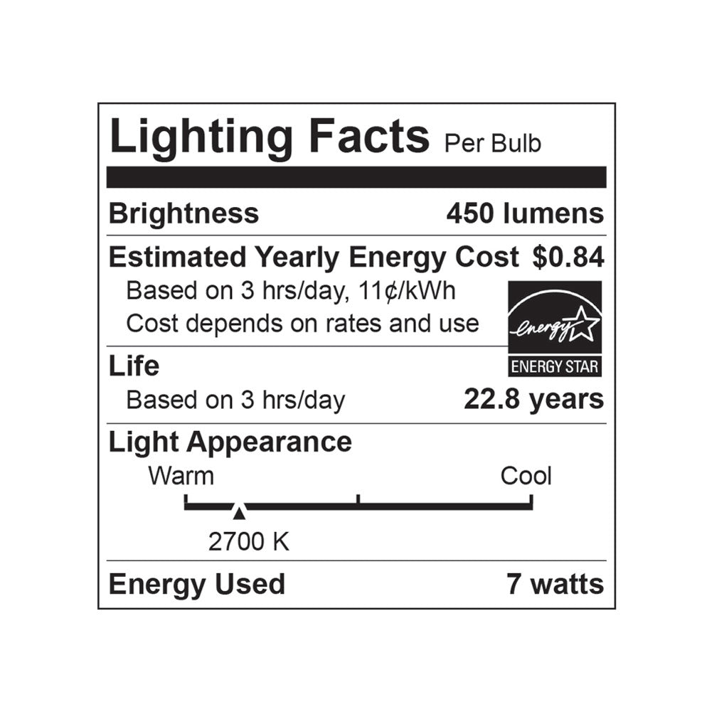 Euri Lighting 7W Dimmable 2700K LED Wide Spot Bulb
