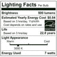 Euri Lighting 7W Dimmable 3000K Halogen Look LED 2-Piece Wide Spot Bulb Value Pack