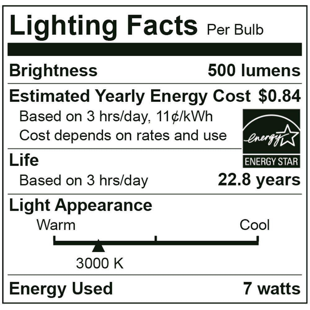 Euri Lighting 7W Dimmable 3000K Halogen Look LED 2-Piece Wide Spot Bulb Value Pack