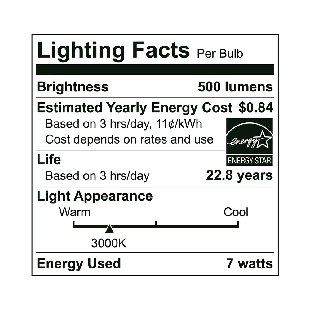 Euri Lighting 7W Dimmable 3000K LED 2-Piece Wide Spot Bulb Value Pack