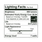 Euri Lighting 7W Dimmable 4000K Halogen Look LED 2-Piece Wide Spot Bulb Value Pack