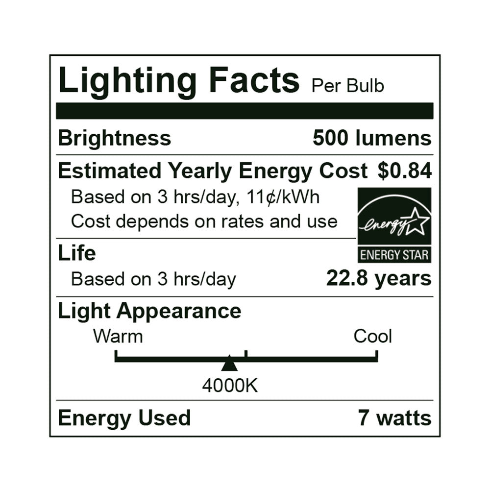 Euri Lighting 7W Dimmable 4000K Halogen Look LED 2-Piece Wide Spot Bulb Value Pack