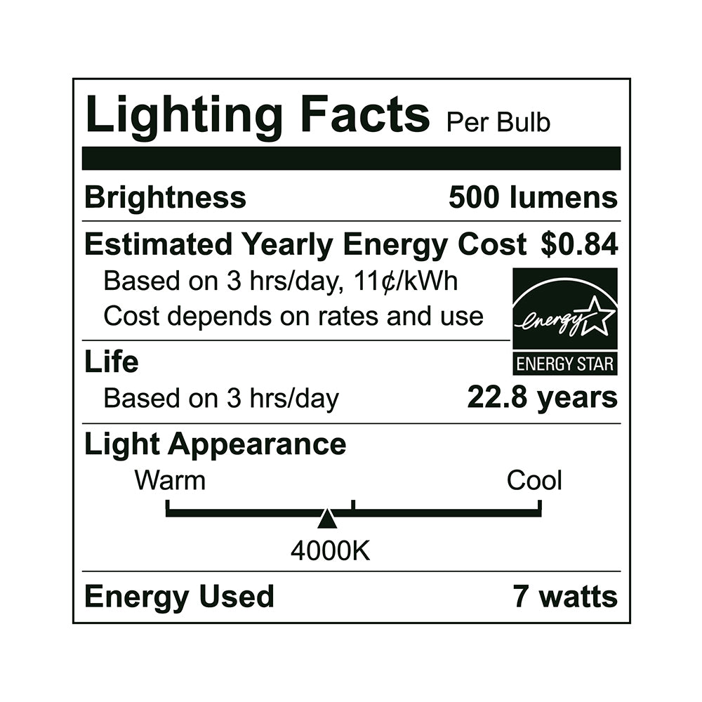 Euri Lighting 7W Dimmable 4000K LED 2-Piece Wide Spot Bulb Value Pack