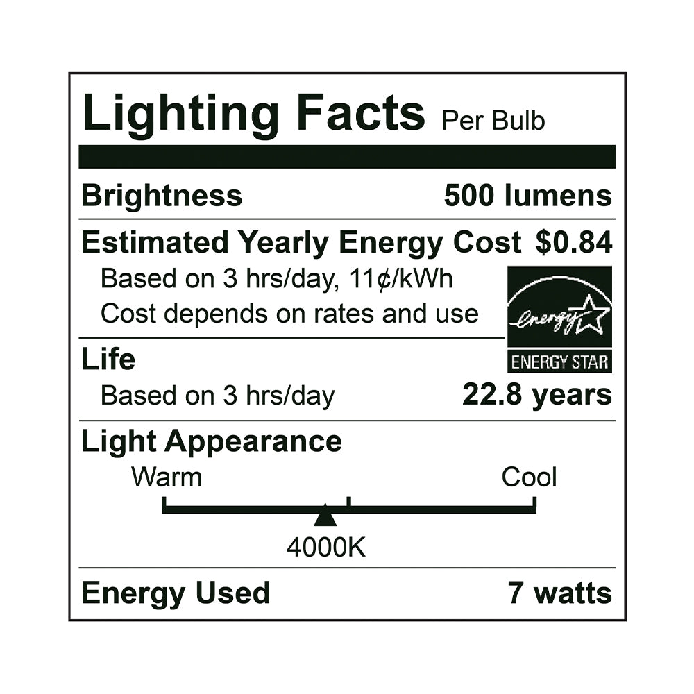 Euri Lighting 7W Dimmable 4000K LED Flood Bulb