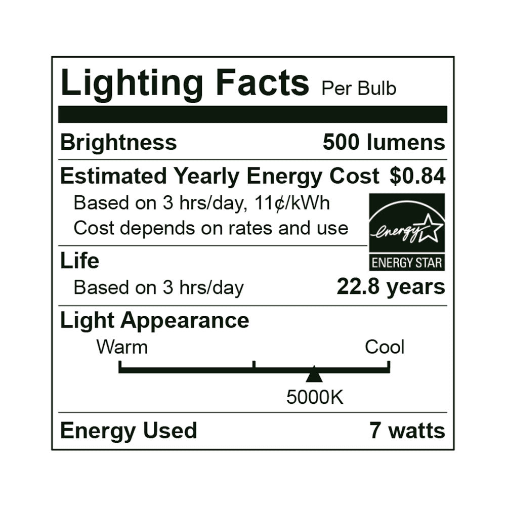 Euri Lighting 7W Dimmable 5000K Halogen Look LED 2-Piece Wide Spot Bulb Value Pack