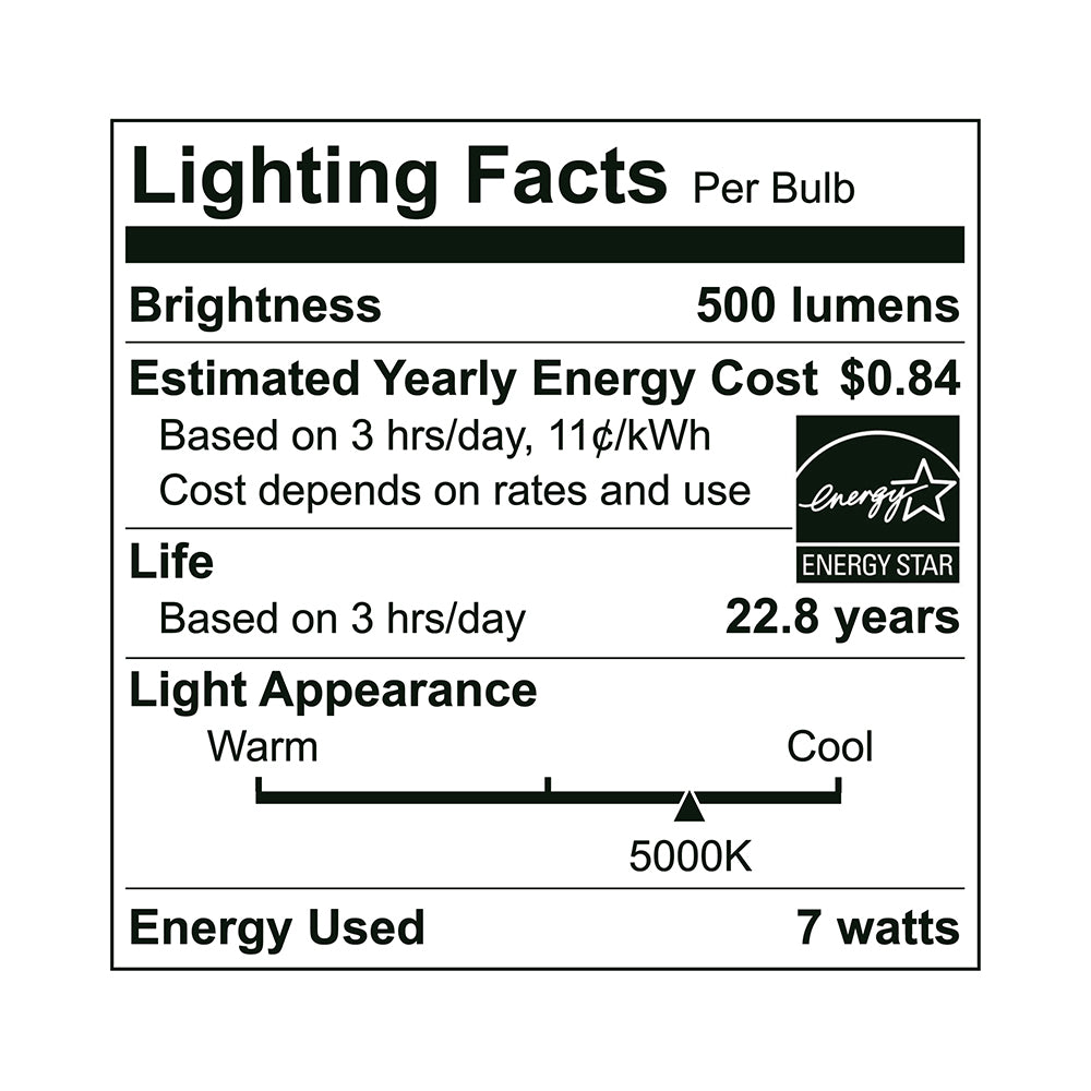 Euri Lighting 7W Dimmable 5000K LED 2-Piece Wide Spot Bulb Value Pack