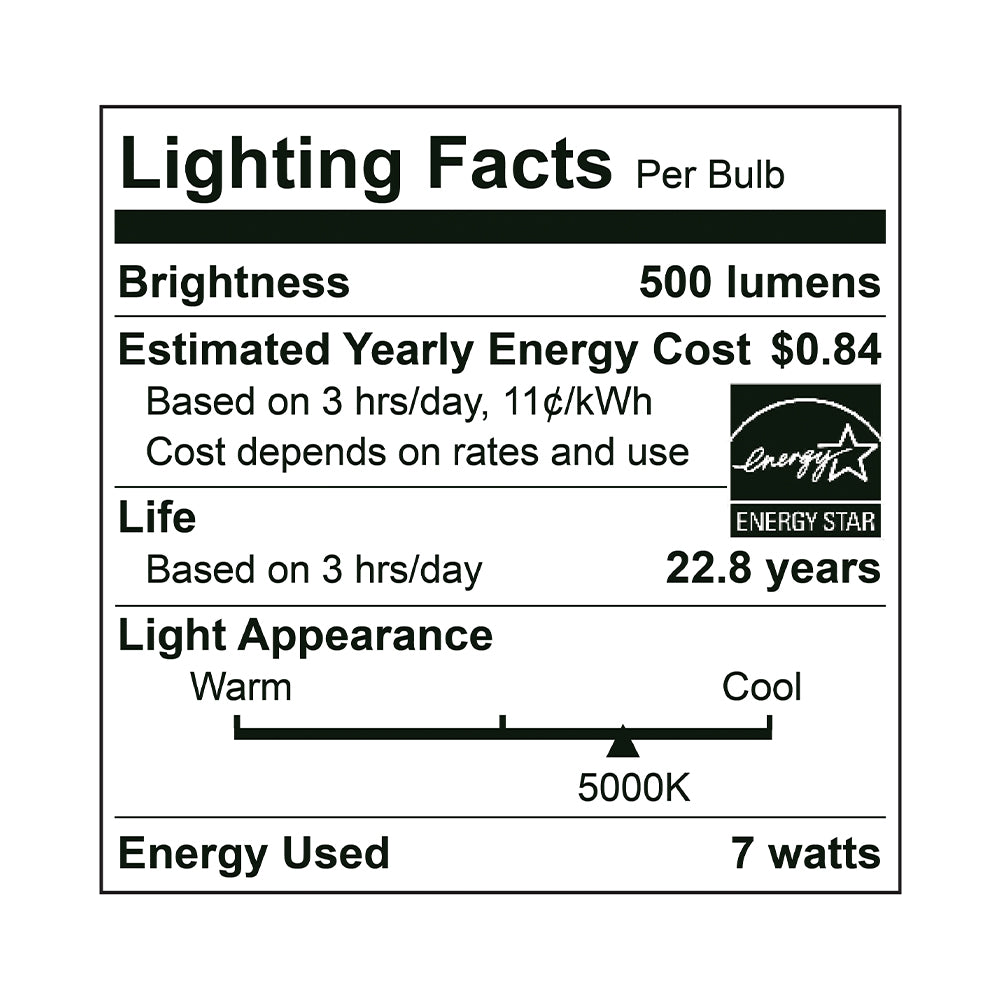 Euri Lighting 7W Dimmable 5000K LED Flood Bulb