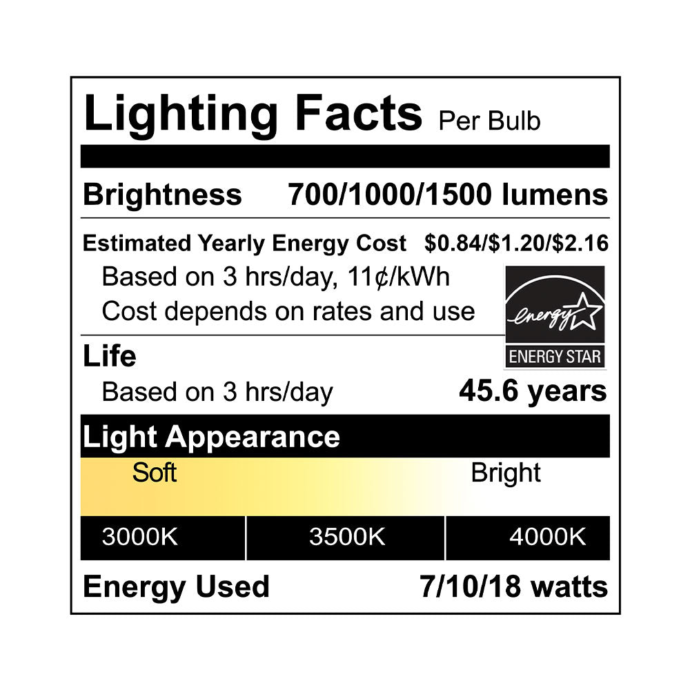 Euri Lighting 8" Dimmable 7/10/18W Multy-CCT LED Downlight With 3-Way LED Technology