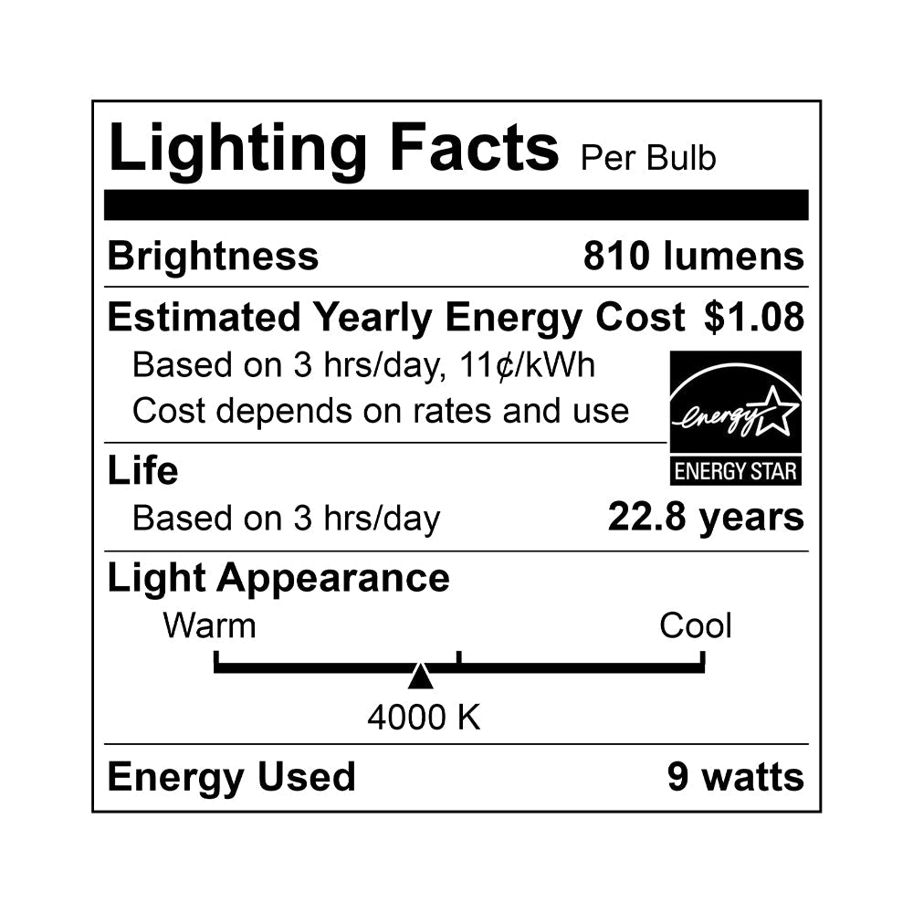 Euri Lighting 9W Omni-Directional Dimmable 4000K LED Bulb 2-Piece Value Pack