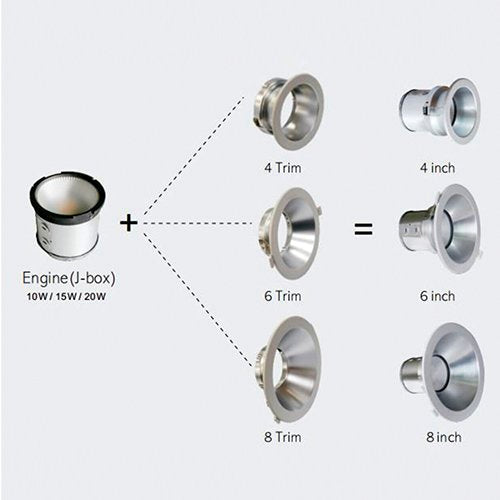 Falkor Industry 3 SERIES - LED 3-CCT Commercial Down Light - FI-CPS-D15W-3CCT