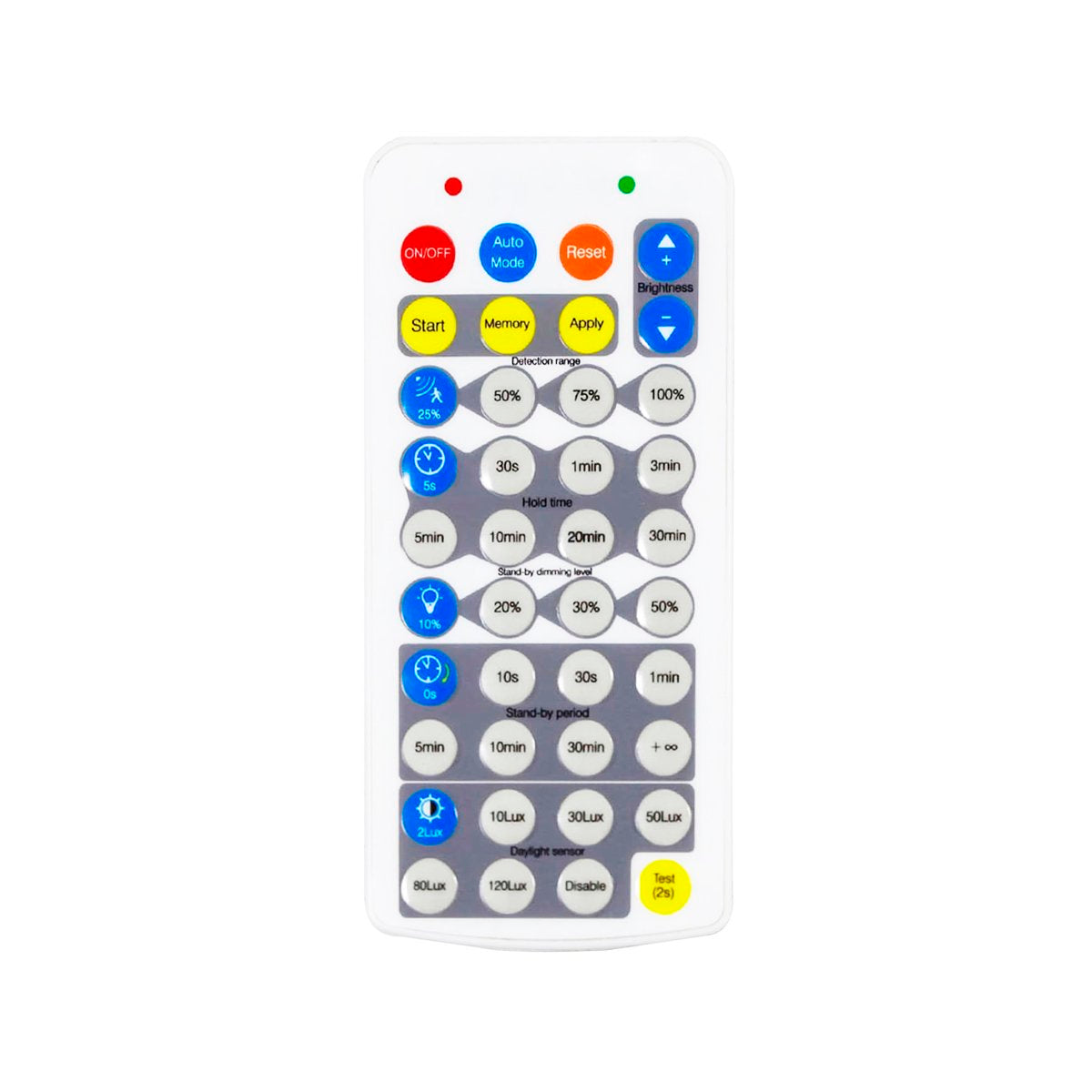 Falkor Industry Remote Controller to Program Sensor - HD03R Remote