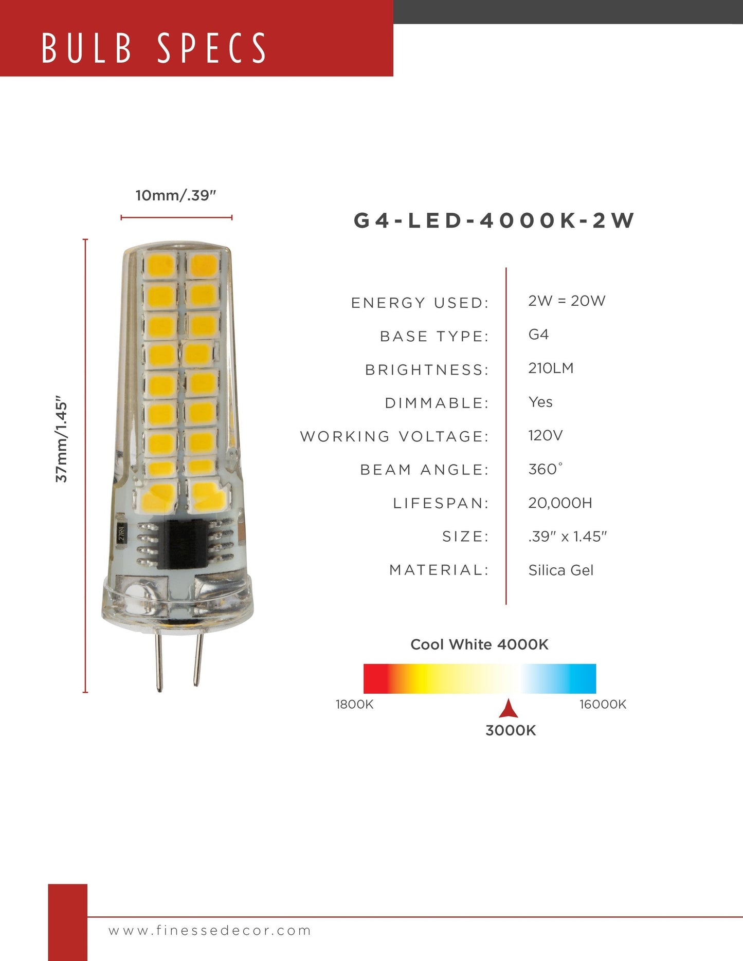 Finesse Decor G4 LED 4000L Watts Bulb