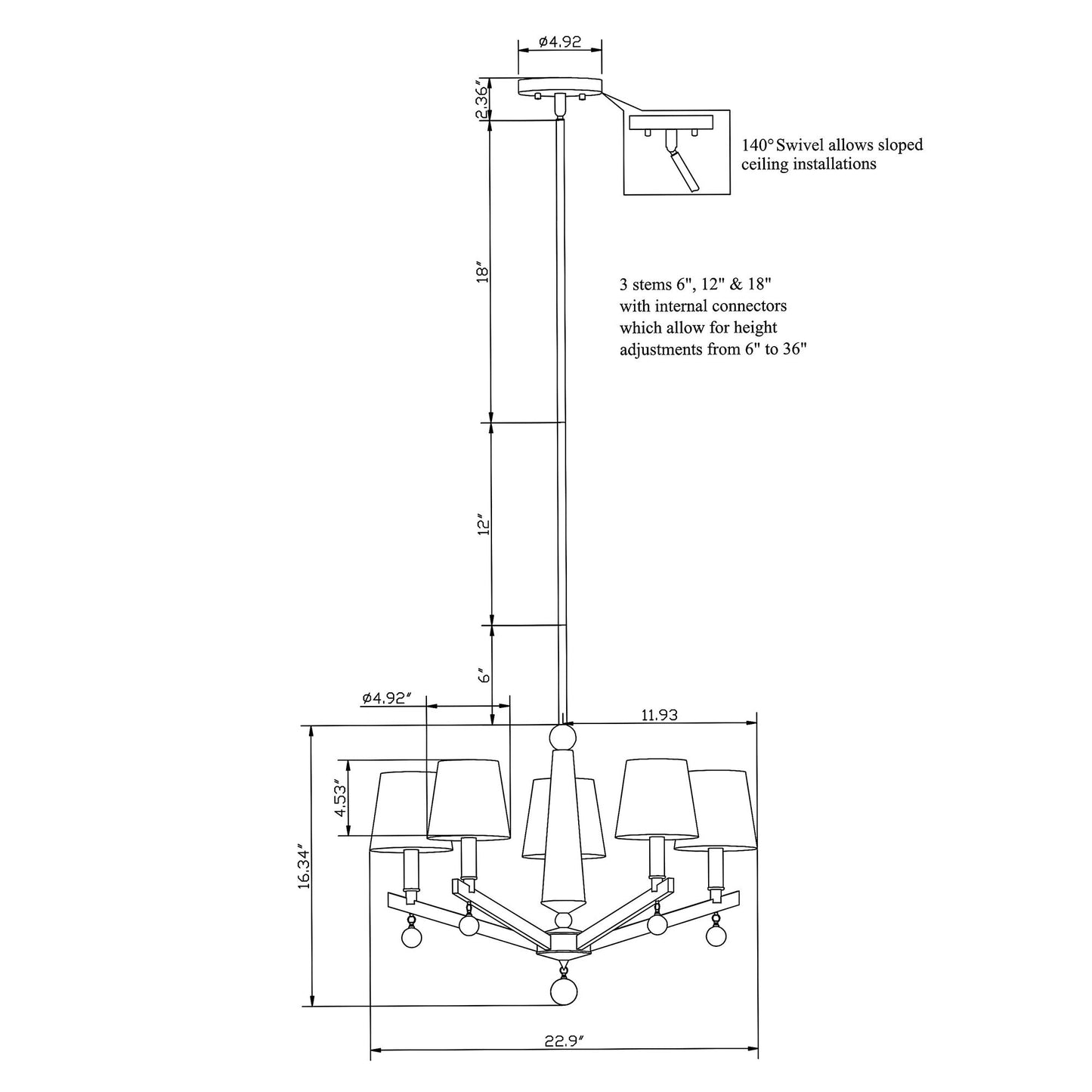 Forte Lighting Grant 26" 5-Light Steel Brushed Nickel Round Chandelier With Off White Linen Shades