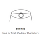 HomeRoots 10" Hardback Empire Linen Lampshade in White Finish