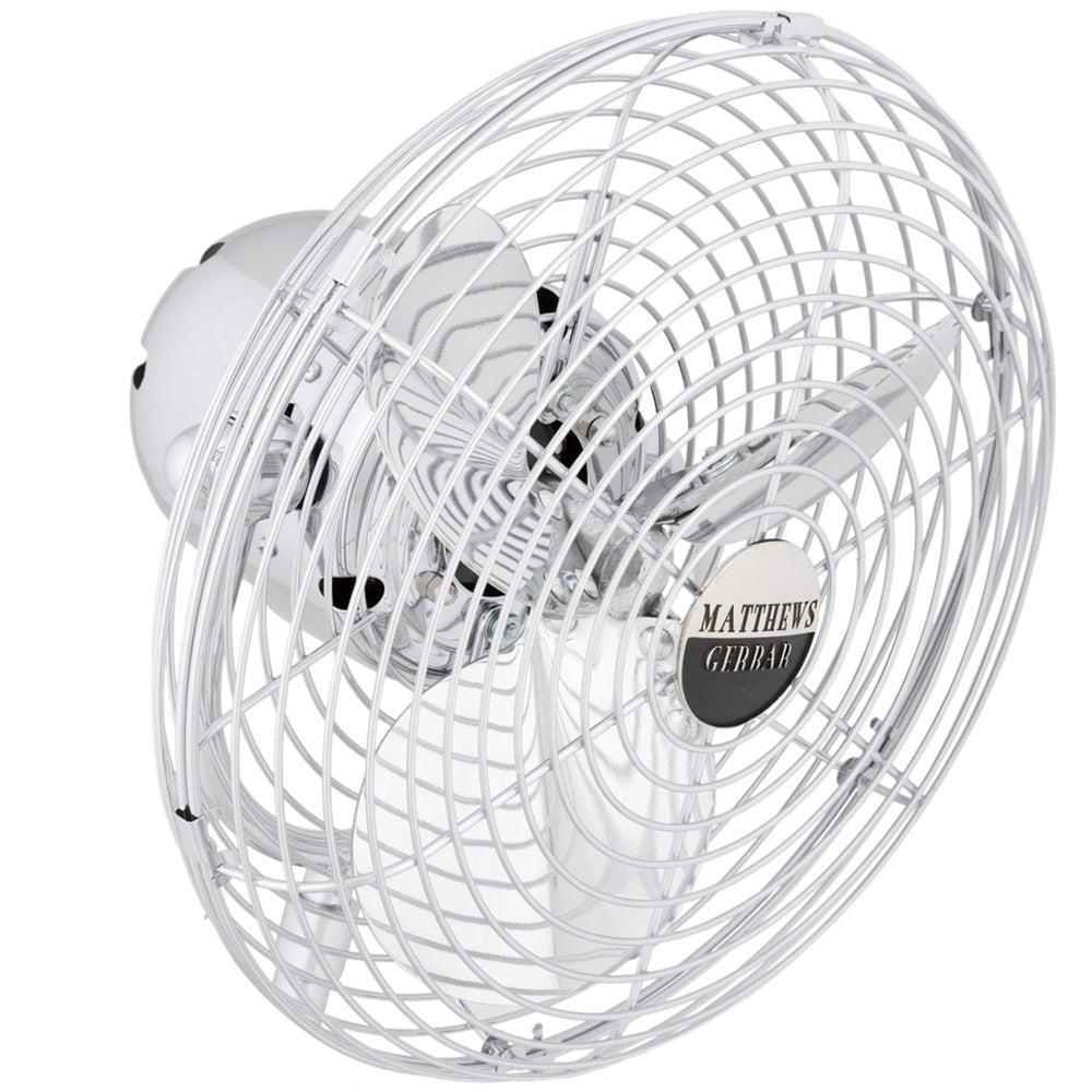 Matthews Fan Company Matthews-Gerbar 13