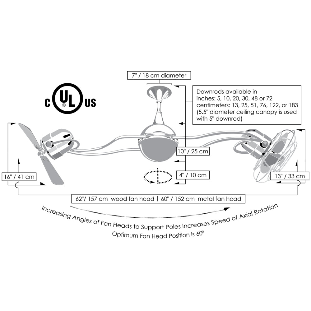 Matthews Fan Company Matthews-Gerbar Italo Ventania 60" Ouro Rotational Ceiling Fan With Aluminum Blade In Ouro Finish