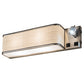 Meyda Lighting Finley 24" 3-Light Brushed Nickel Wall Sconce With Beige & White Statuario Idalight Shade