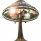 Meyda Lighting Tiffany Poppy 22" 2-Light Mahogany Bronze Table Lamp With Multi-Colored Cone Shade Glass
