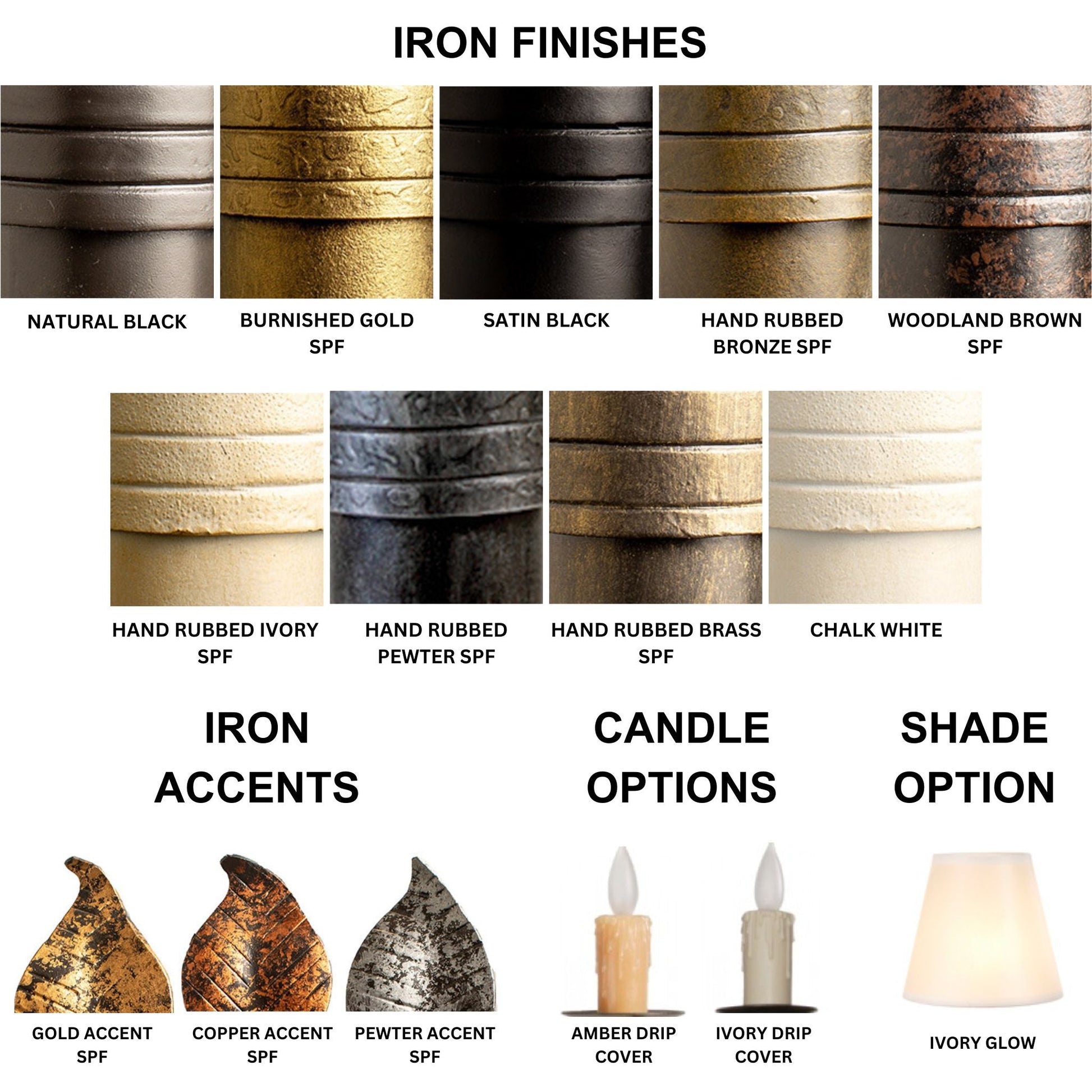 Stone County Ironworks Forest Hill 6" Single Hand Rubbed Ivory Iron Wall Sconce With Pewter Iron Accent, Ivory Drip Cover and Ivory Glow Shade