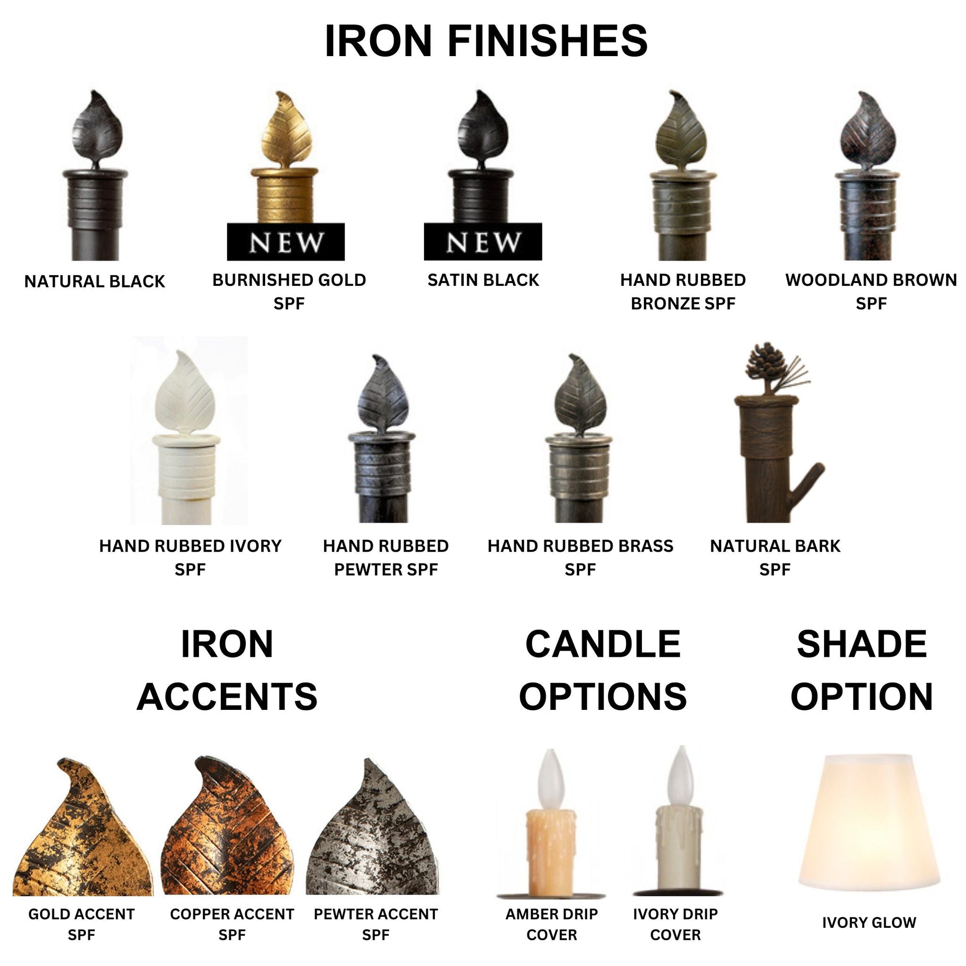 Stone County Ironworks Pine 10" Natural Bark Iron Wall Sconce With Gold Iron Accent and Amber Drip Cover