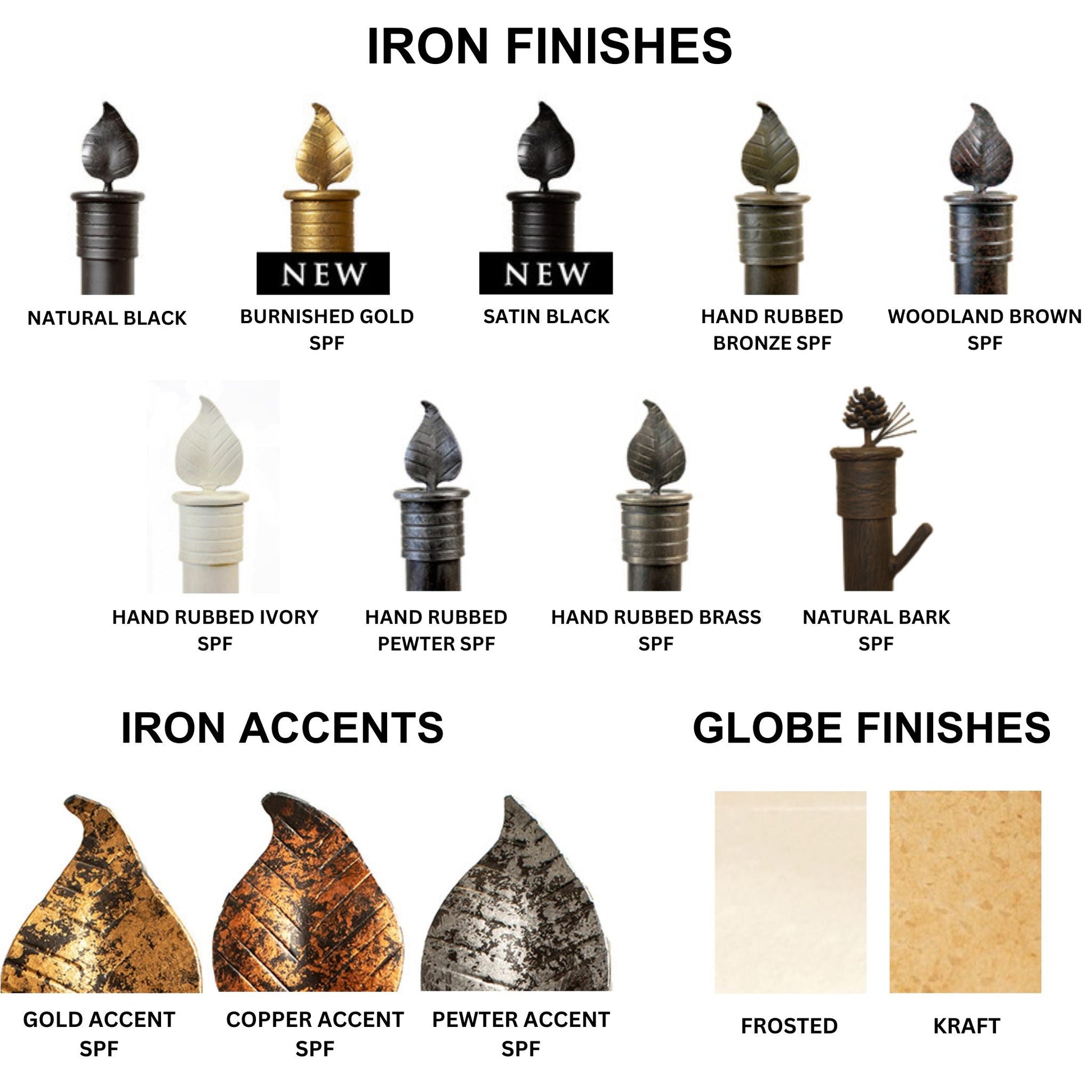 Stone County Ironworks Pine 21" 3 Arm Satin Black Iron Frosted Globe Chandelier With Gold Iron Accent