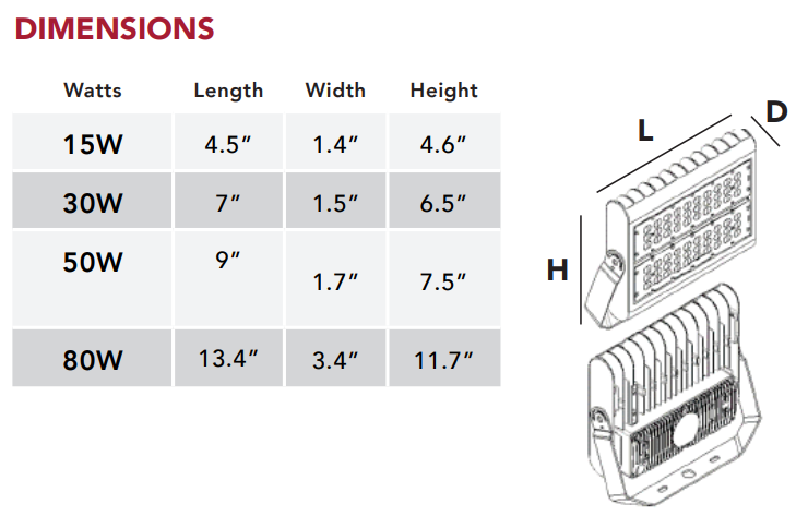 Straits Lighting FLF - 30W - SU - 5000K - Yolk Mount Flood Light