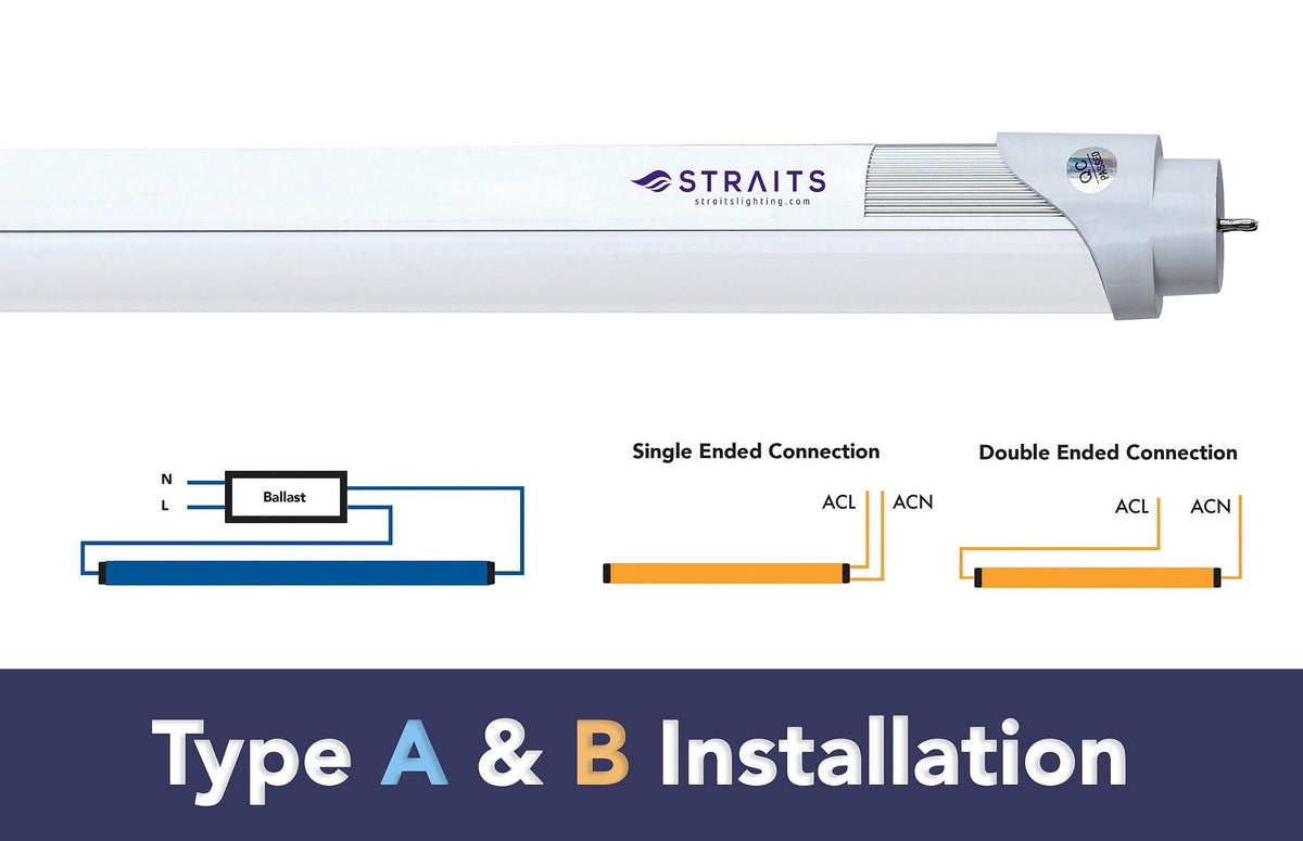 Straits Lighting MX-Series 4ft T8 LED Tubes - 18W - 4000K - Frosted - UL/DLC-G13 Dimmable