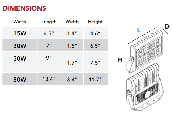 StraitsLighting FLF - 80W - SU - 4000K - Yolk Mount - Dimmable Flood Light