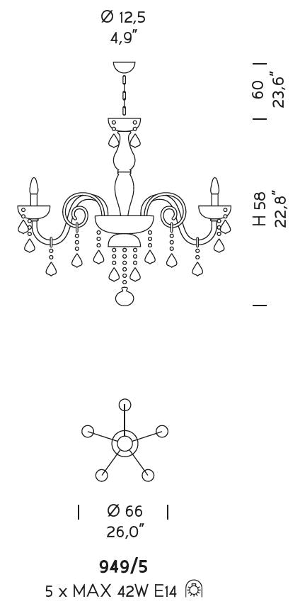 Sylcom Dandolo 949/5-D-DEN Denim with lead pendants Chandelier in Polished Gold Metal Finish