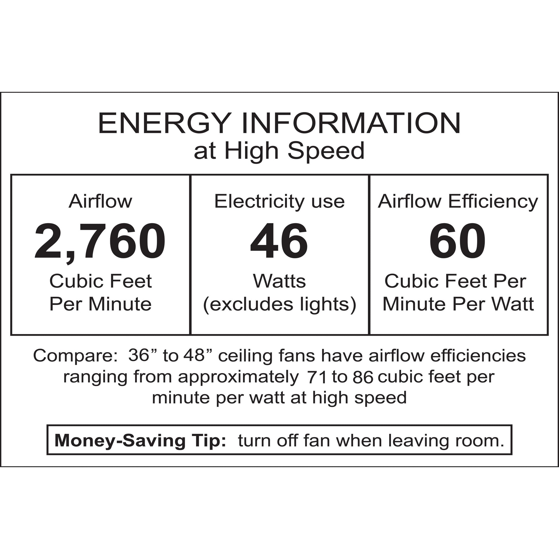 Vaxcel Expo 42" Flush Mount Satin Nickel Ceiling Fan With 2-Light LED Light Kit