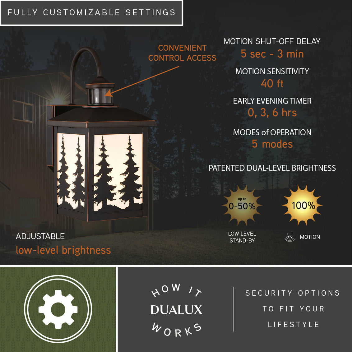 Vaxcel Yosemite Bronze Motion Sensor Dusk-to-Dawn Rustic Outdoor Wall Light White Glass