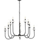 Z-Lite Allistair 10-Light Candelabra Bulb Base Matte Black Steel Frame Clear Ribbed Glass Shade Chandelier