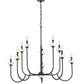 Z-Lite Allistair 10-Light Candelabra Bulb Base Matte Black Steel Frame Clear Ribbed Glass Shade Chandelier
