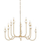 Z-Lite Allistair 10-Light Candelabra Bulb Base Modern Gold Steel Frame Clear Ribbed Glass Shade Chandelier