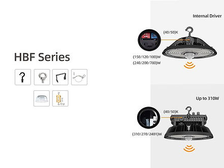 Falkor Industry HBF Black UFO LED Round High Bay 100W/120W/150W